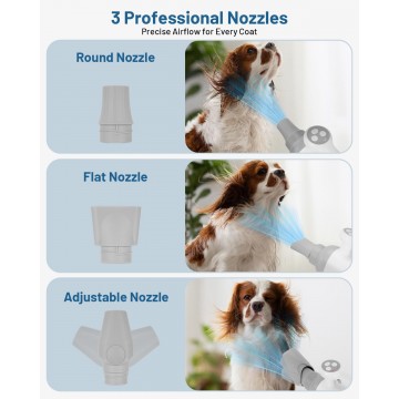 Rubeku Grooming Blow Dryer