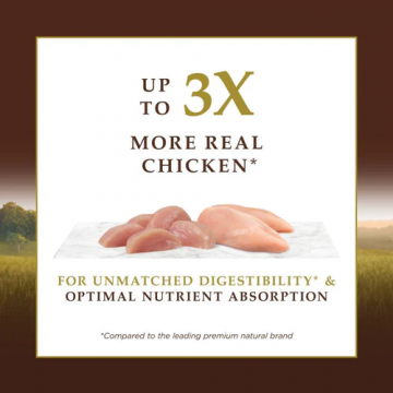 Instinct Ultimate Protein Recipe Chicken 10Lb