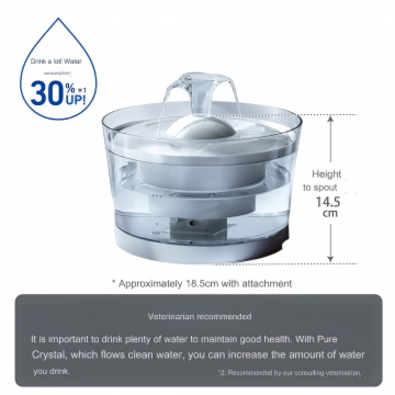 Gex Water Fountain Pure Crystal Glassy 1.5L