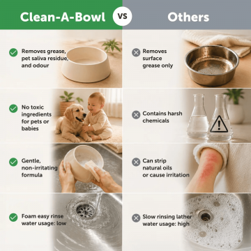 Loveabowl Clean-A-Bowl Foam Wash Apple 500ml