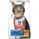Science Diet Oral Care w/Chicken Recipe Adult 1.58kg