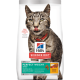 Science Diet Perfect Weight w/Chicken Recipe Adult 1.36kg